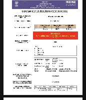 Udyam Certification