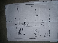 GST CERTIFICATE