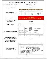Udhyam registration certificate